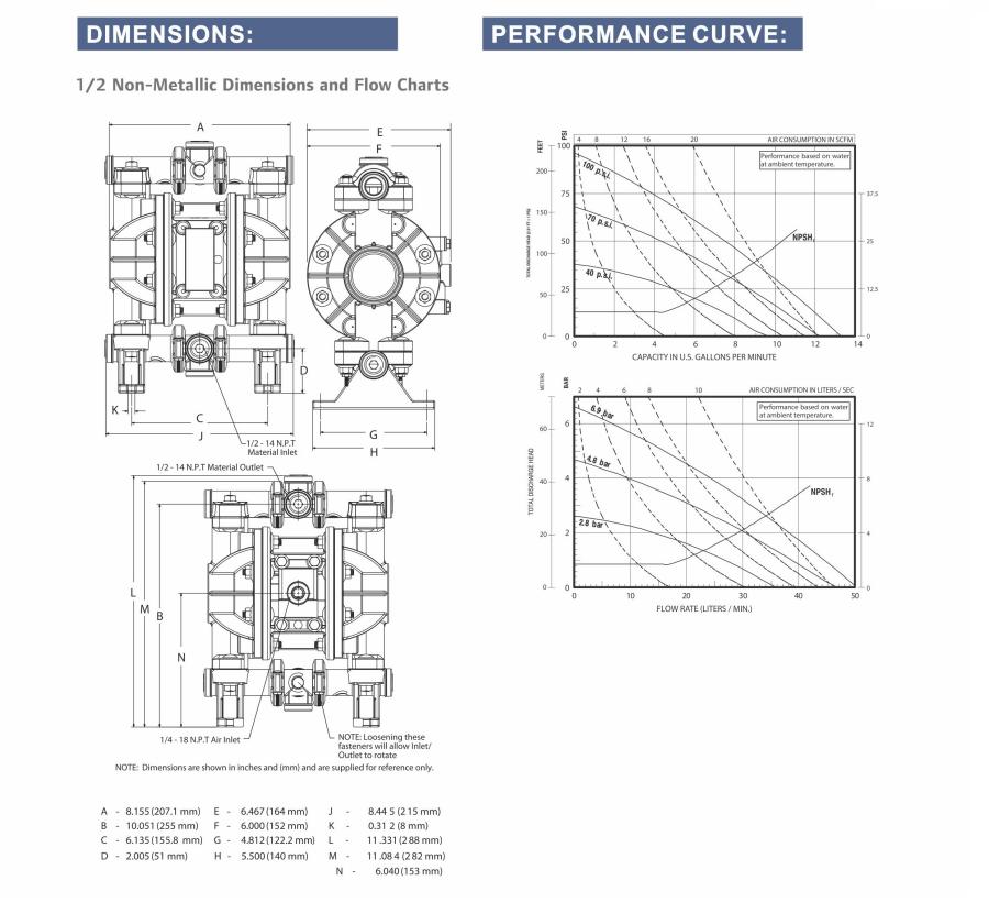 0.5 INCH WA NON-METALLIC Pump 02.jpg