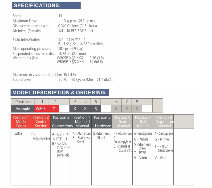 0.5 IN WB METALLIC  Models 01.jpg