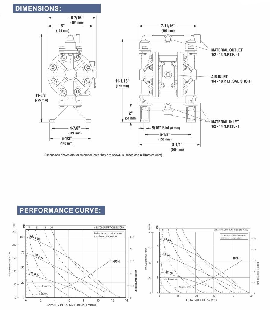 0.5 IN WB METALLIC  Models 02.jpg