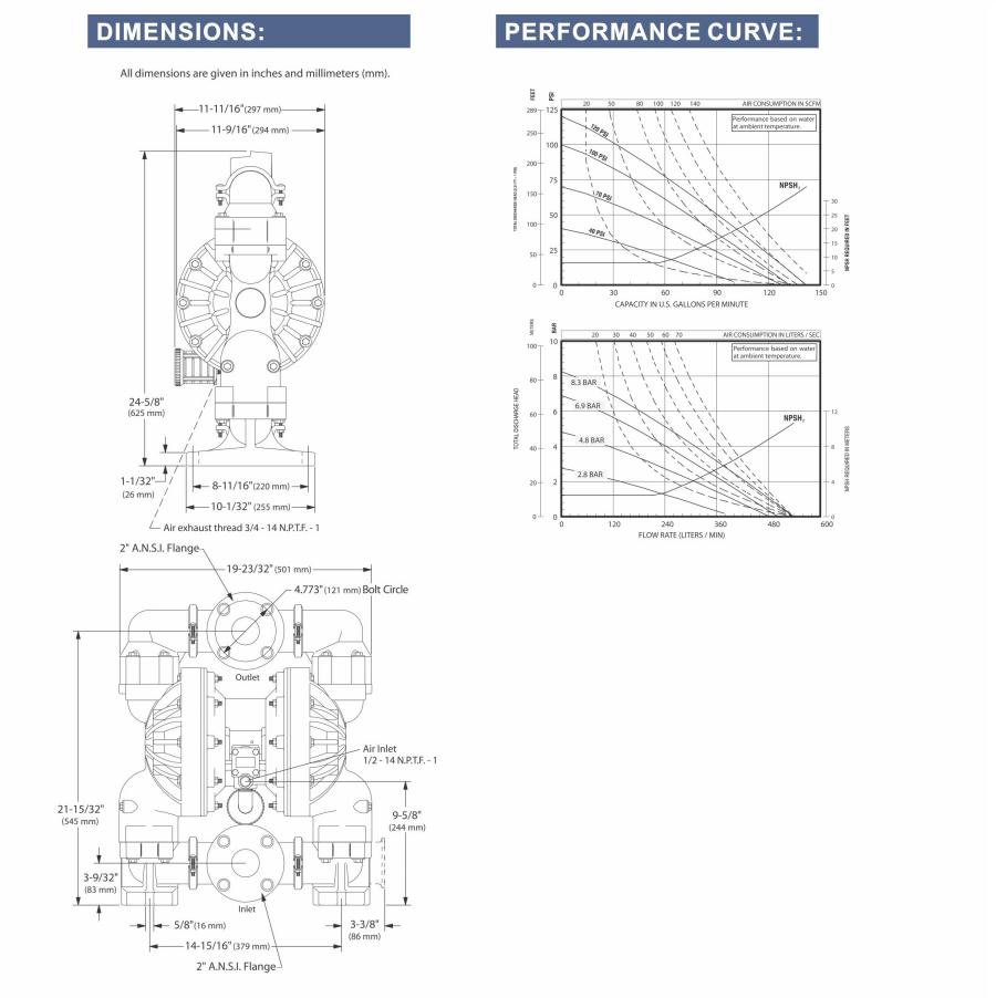 2 inch WA NON-METALLIC Models 02.jpg