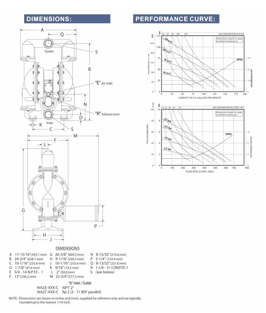 2 inch WA METALLIC Models 02.jpg