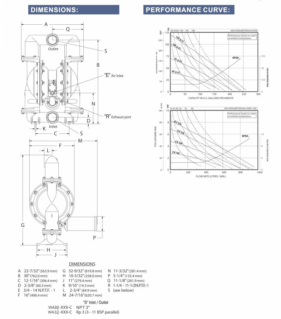 3 inch WA METALLIC Models 02.jpg