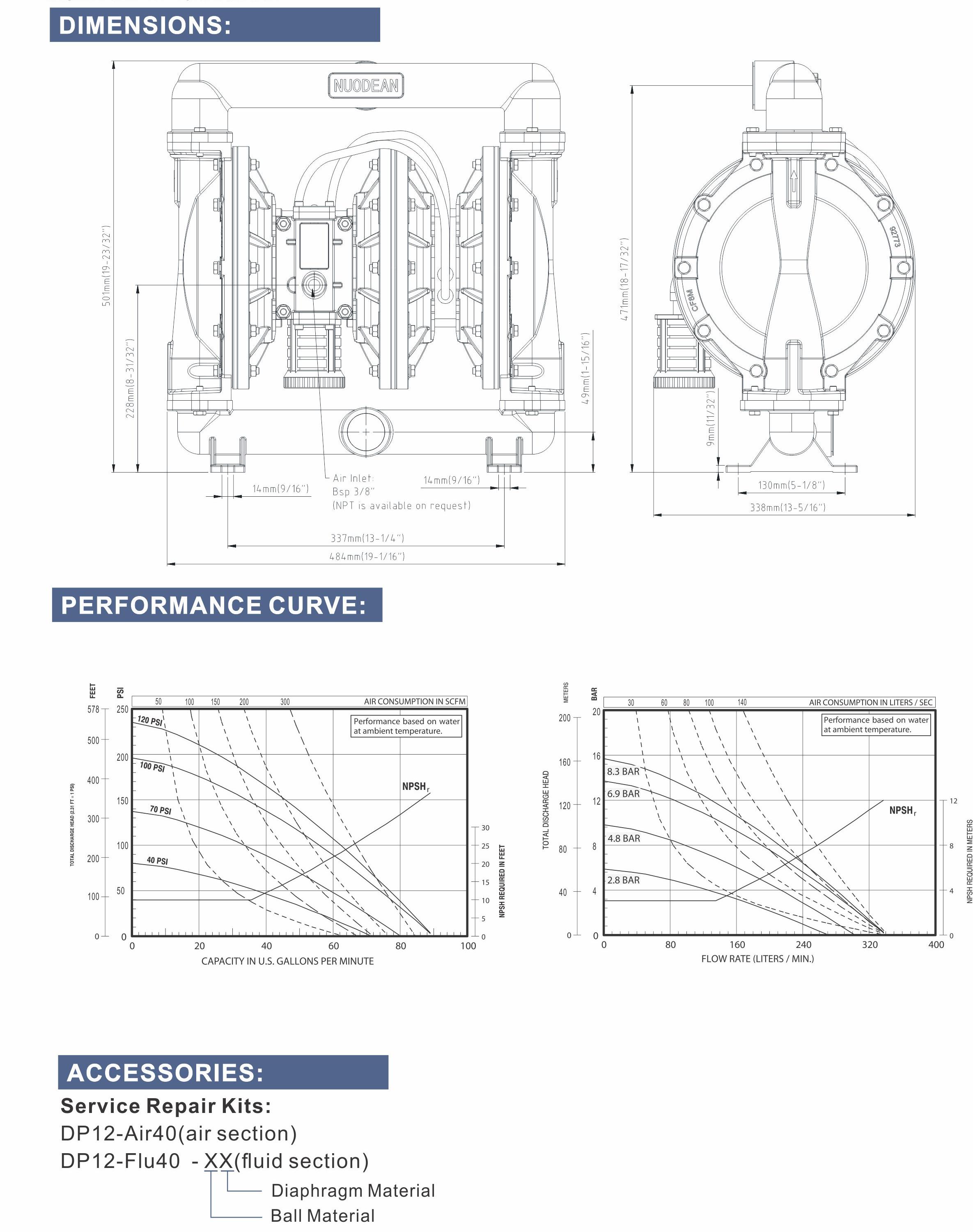 1.5 inch TRIPLE DIAPHRAGM PUMP 02.jpg