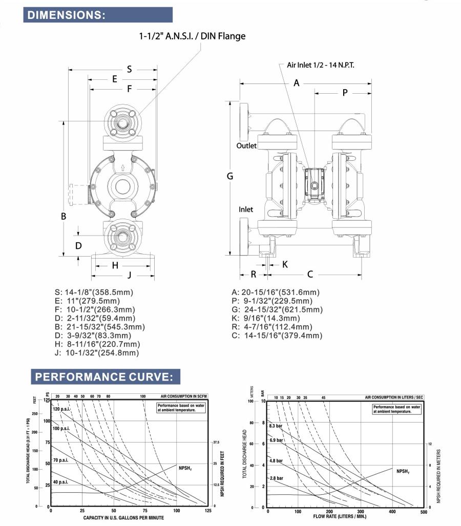 1.5 inch WB NON-METALLIC  Models 02.jpg