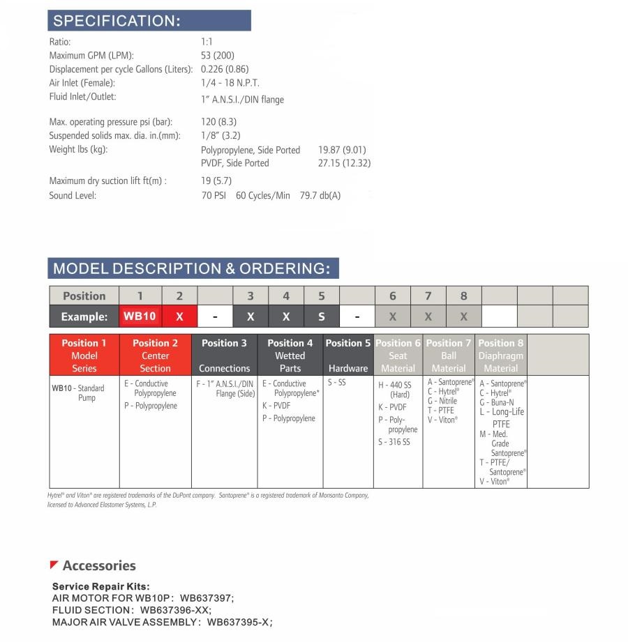 1 inch WB NON-METALLIC Models 01.jpg