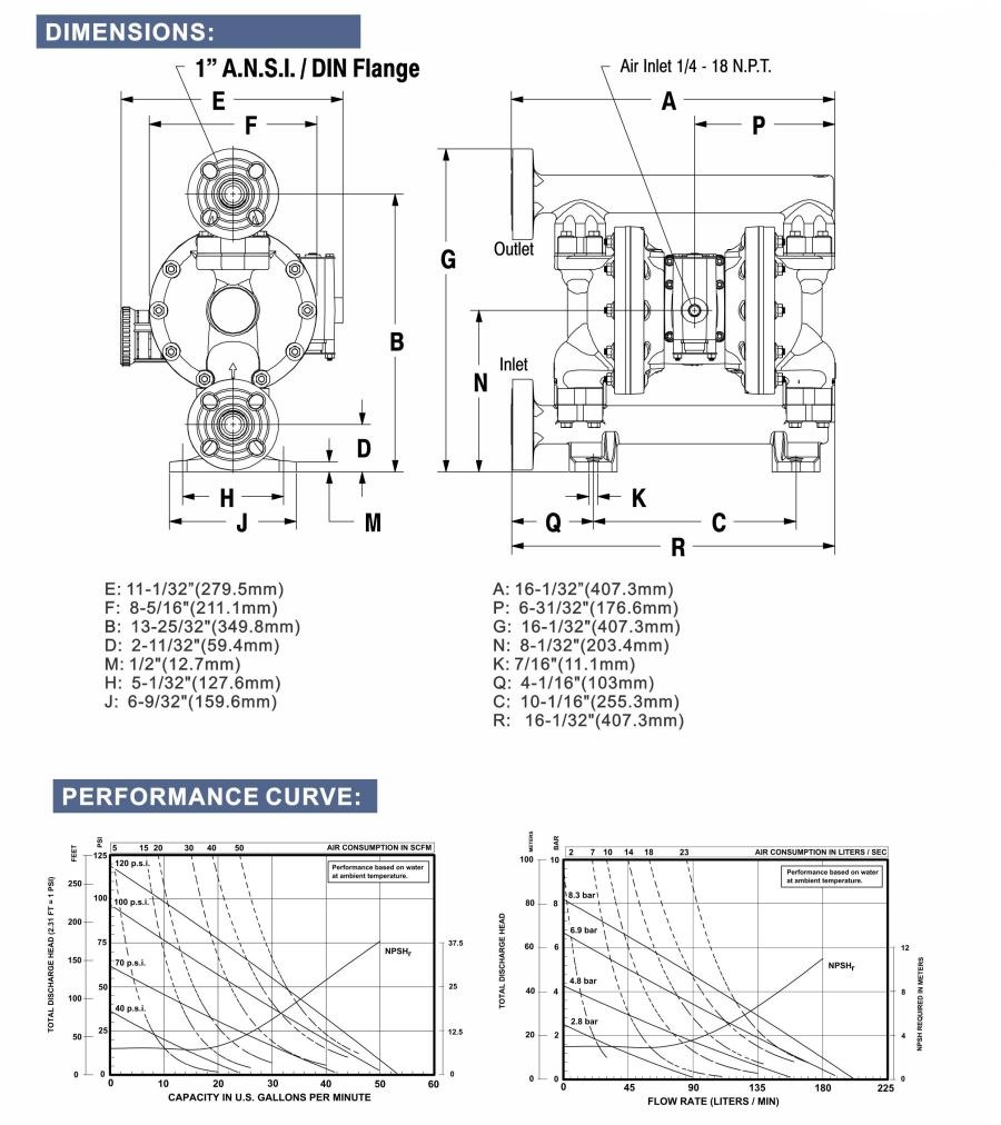 1 inch WB NON-METALLIC Models 02.jpg