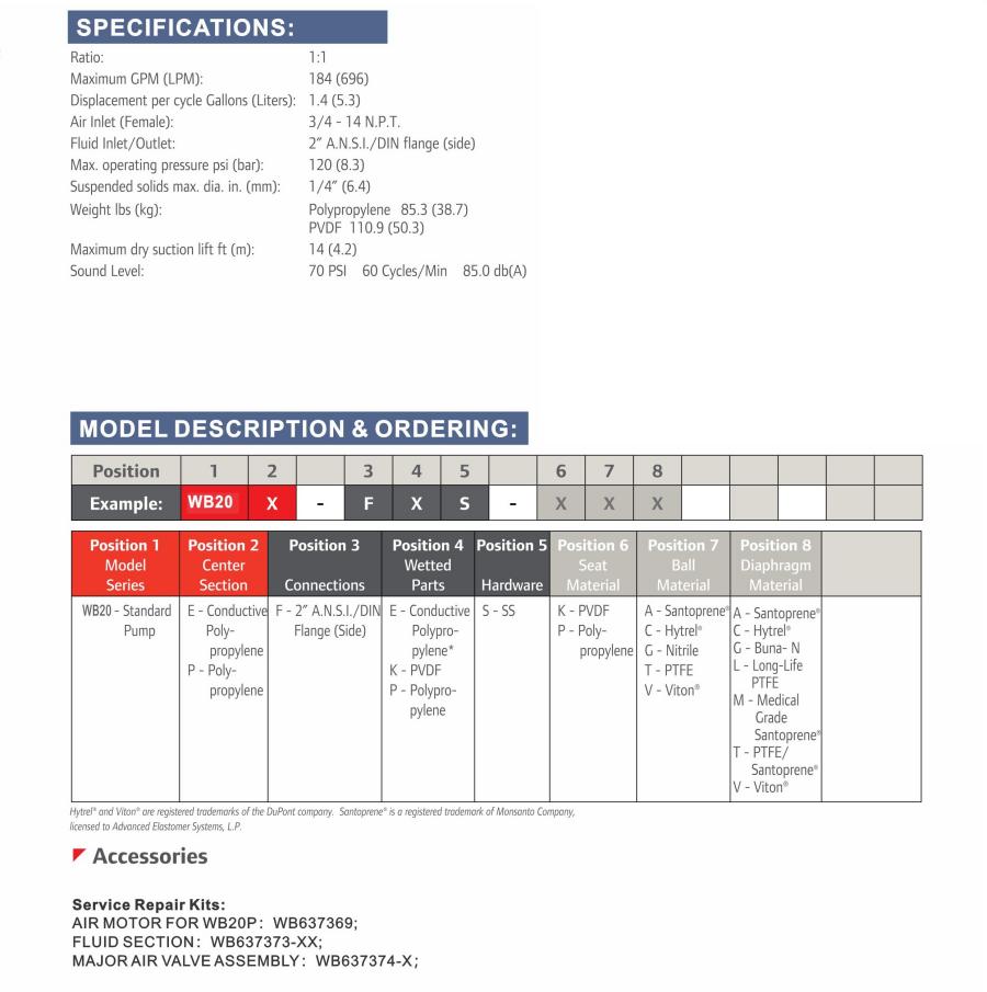 2 inch WB NON-METALLIC  Models 01.jpg