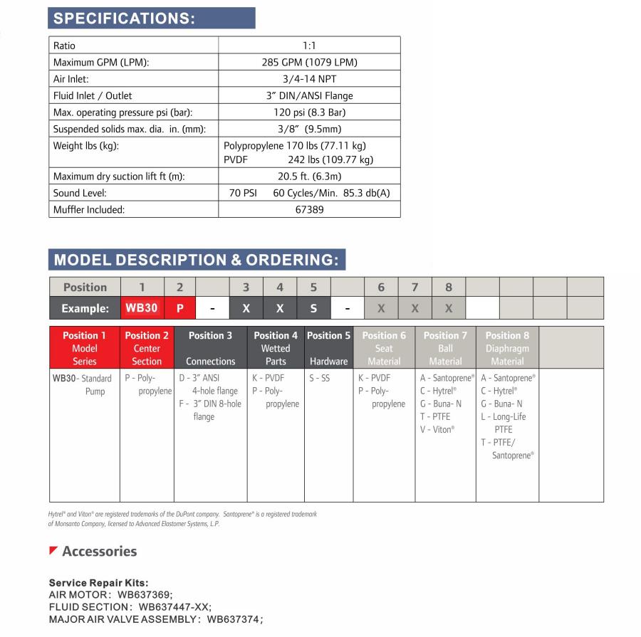 3 inch WB NON-METALLIC  Models 01.jpg